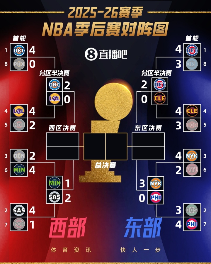 开云APP-实力面前主场优势也没用？今日两场G3均为客队胜 刺狼2-1&amp;尼人3-0